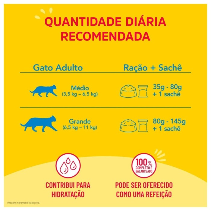 Sachê Friskies - Gatos Adultos - Cordeiro ao Molho